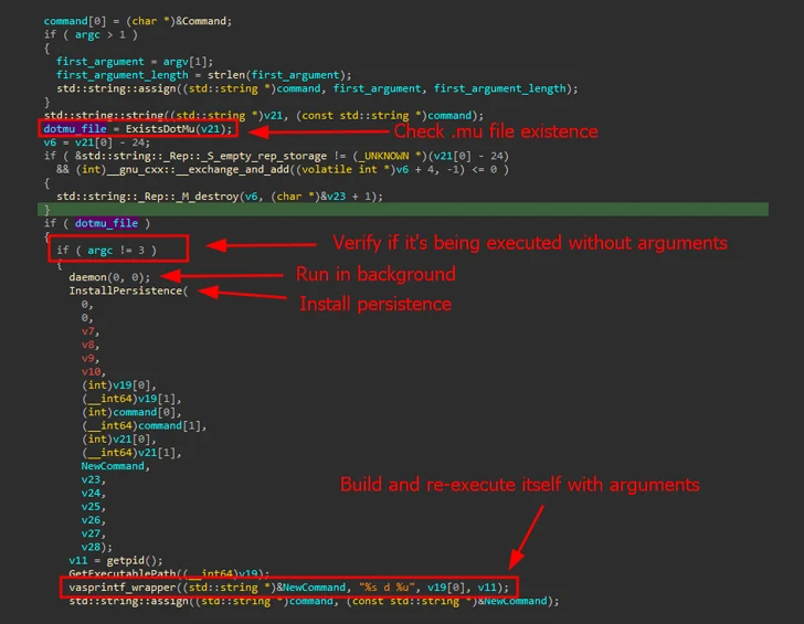 「热议话题」Linux版本的DinodasRAT在多个国家的网络攻击中被发现插图2