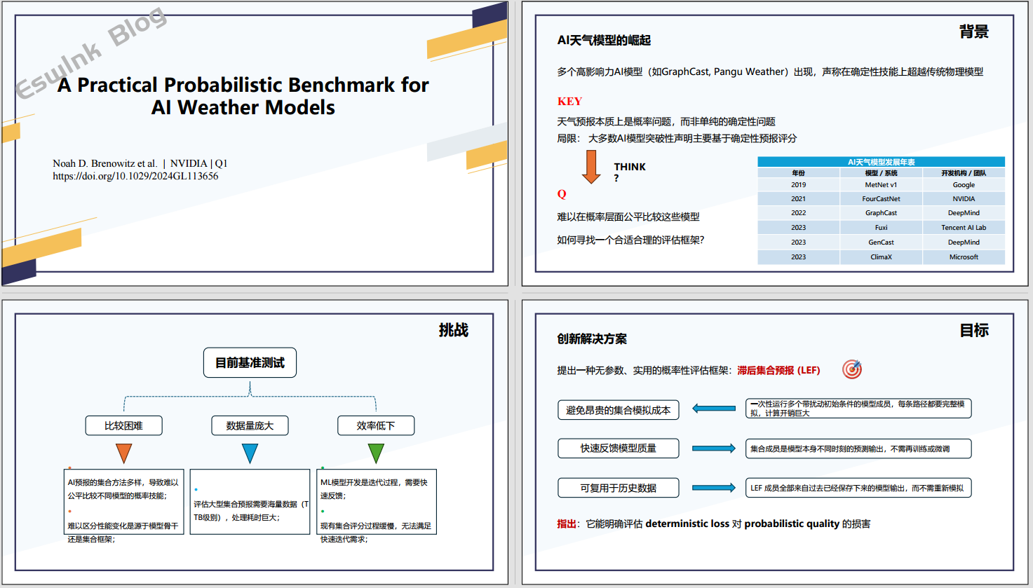 学术分享：A Practical Probabilistic Benchmark for AI Weather Models缩略图